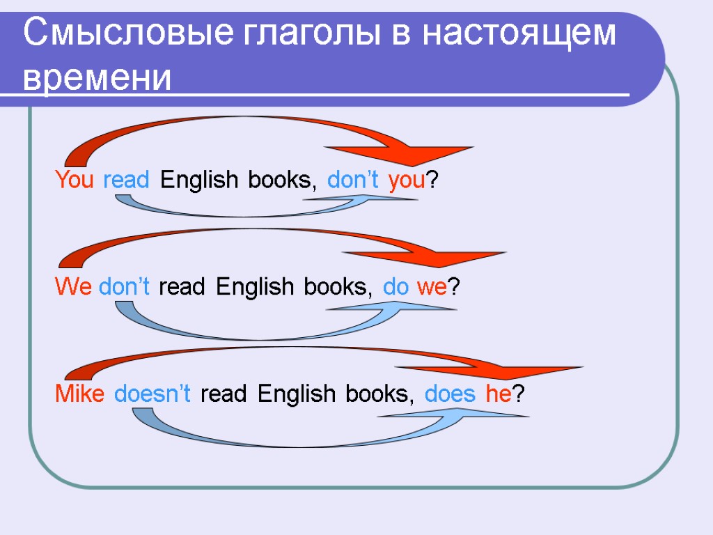 Смысловые глаголы в настоящем времени You read English books, don’t you? We don’t read